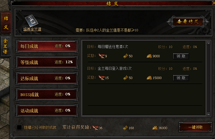 义结金兰
